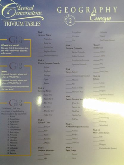 Trivium Tables: Geography Europe Cycle 2 U