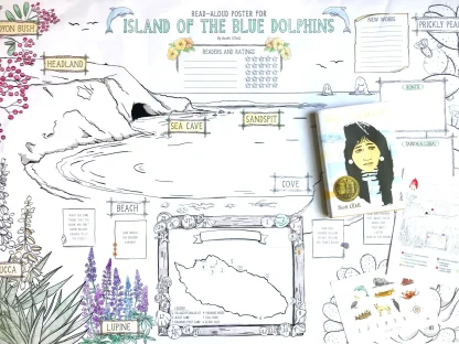 Island of Blue Dolphins Read-Aloud Poster
