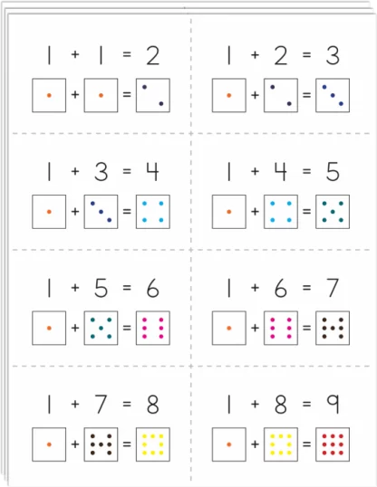 Addition and Subtraction Flash Cards