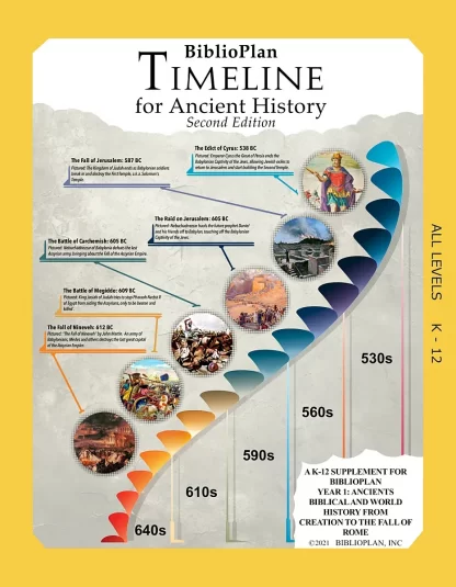 Ancients Timeline 2nd Edition