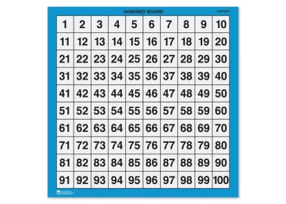 Laminated Hundred Board