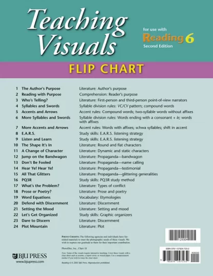 Reading 6 Teaching Visuals Flip Chart, 2nd ed.